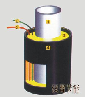 熱水用報警線(xiàn)預制保溫管