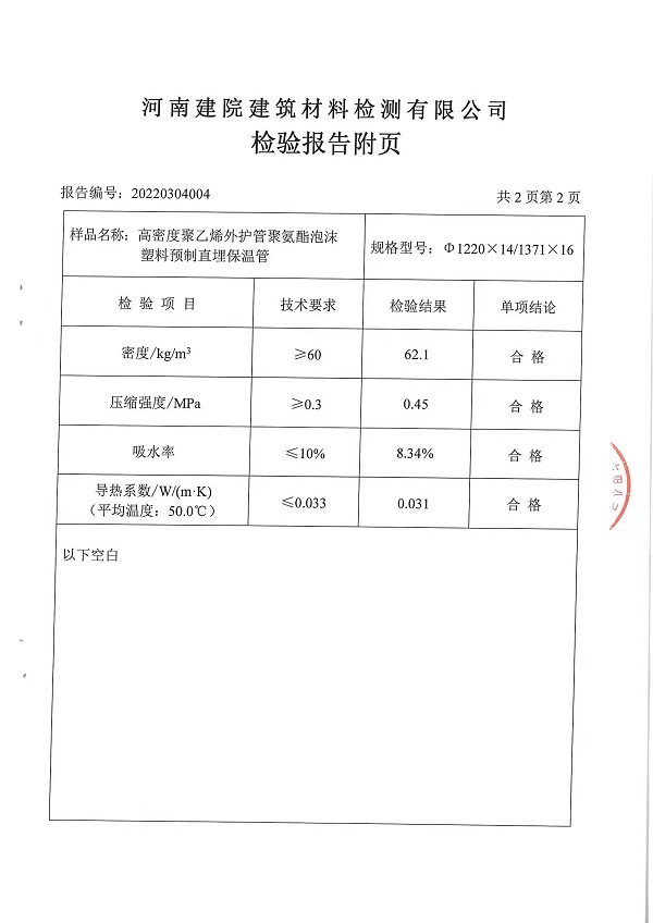 高密度聚乙烯外護(hù)管檢驗(yàn)報(bào)告附頁