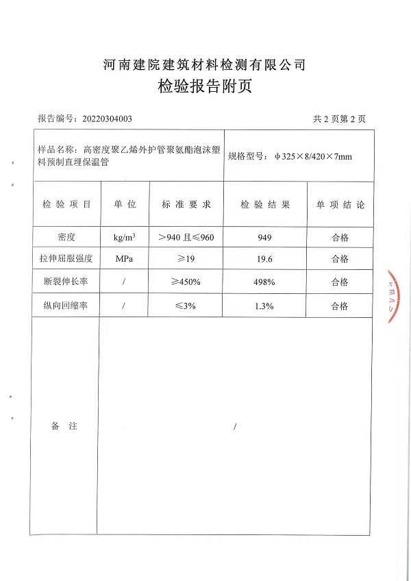 檢驗(yàn)報(bào)告附頁